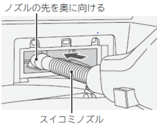 乾燥機能付きビートウォッシュの分解は難しい | ゲルー氏の「すくすく